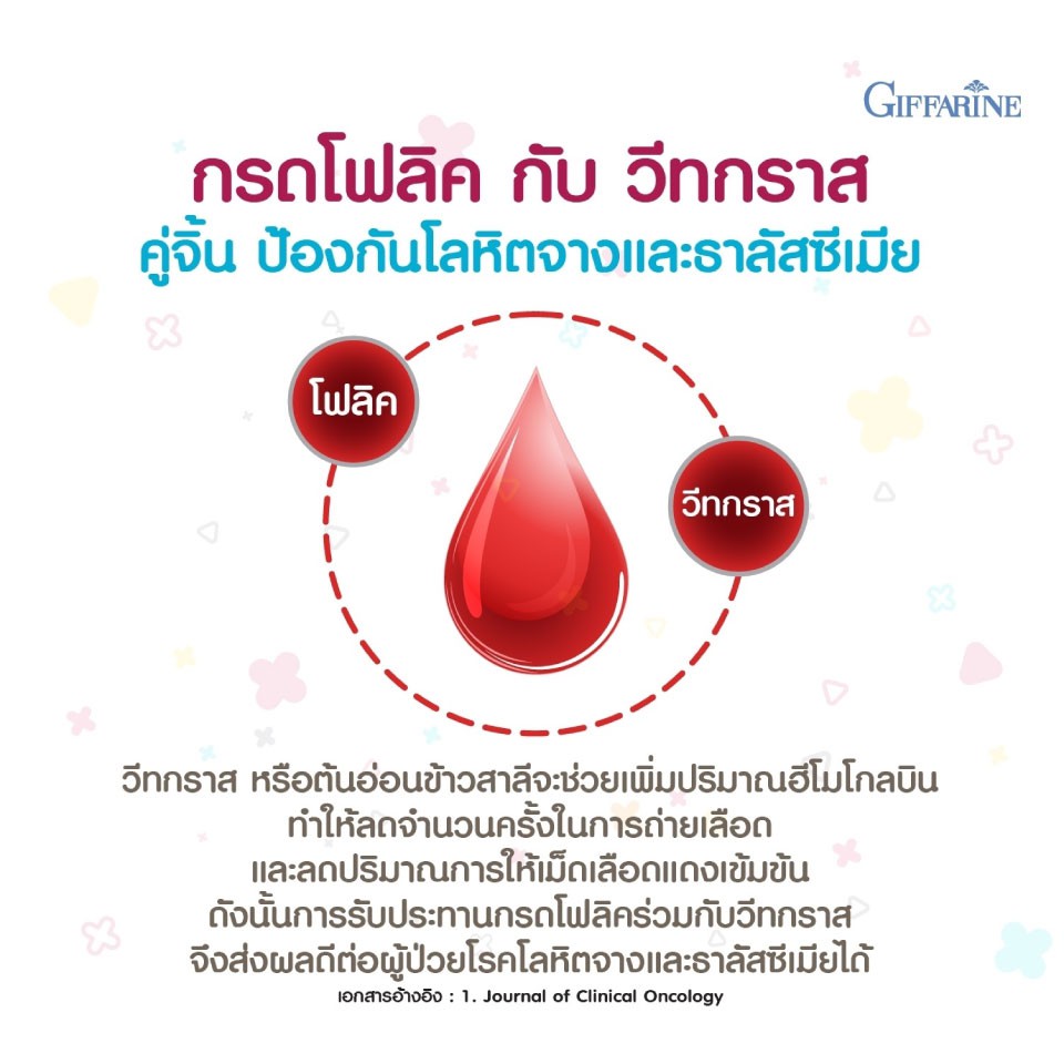 ภาพสินค้า️ส่งฟรี ️ นูทริ โฟลิค Giffarine Nutri Folic 60 แคปซูล จากร้าน tnminishop บน Shopee ภาพที่ 4