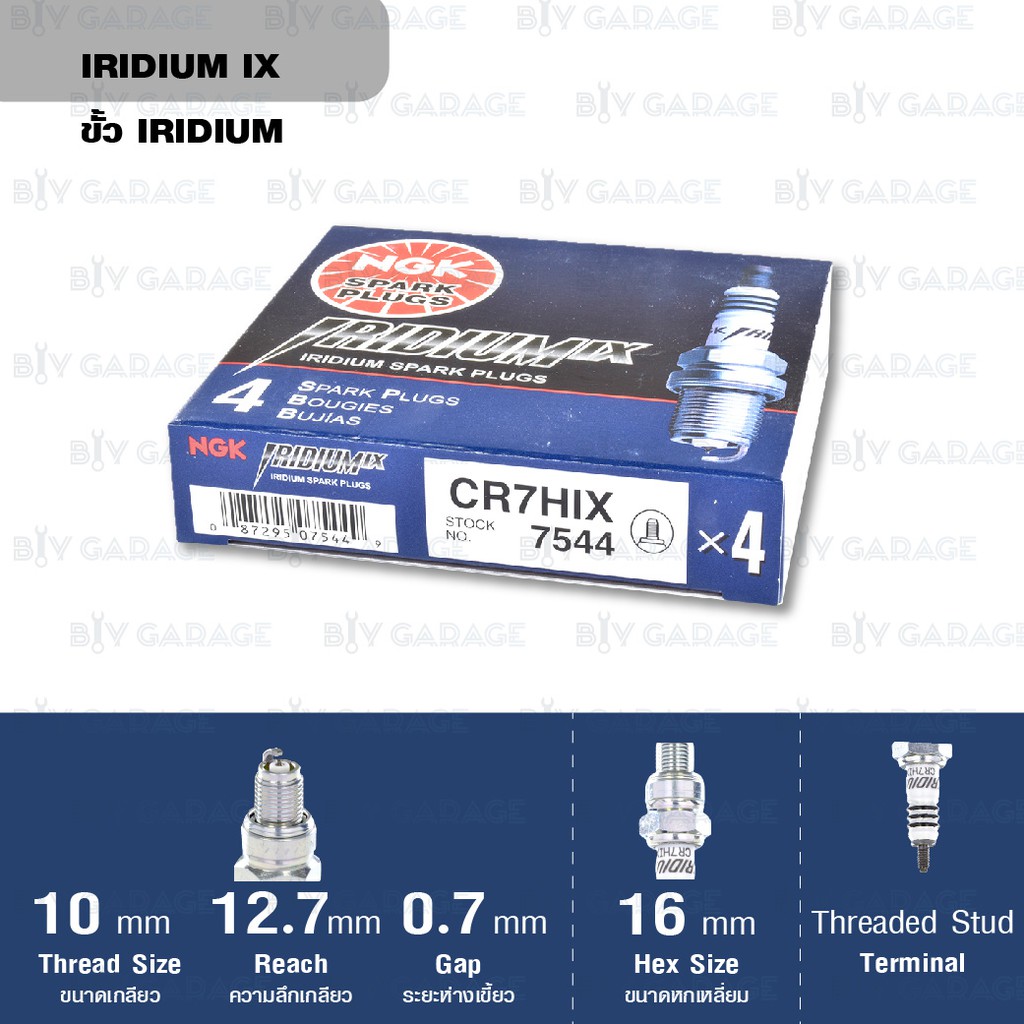 ngk-หัวเทียนขั้ว-iridium-cr7hix-1-หัว-ใช้สำหรับ-fino-mio-fresh-nouvo-tiger-made-in-japan