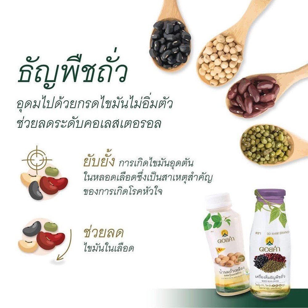 ดอยคำ-เครื่องดื่มธัญพืชถั่ว-ขนาด-250-มล-40554