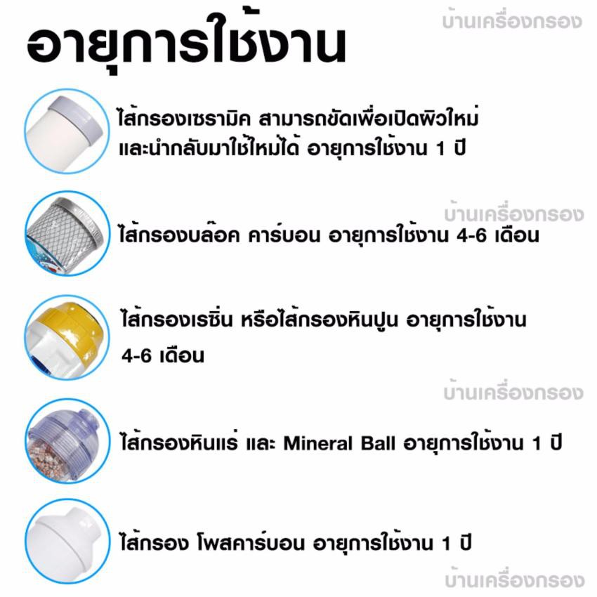 บ้านเครื่องกรอง-เครื่องกรองน้ำแร่-ยี่ห้อ-treatton-5-ขั้นตอน-ceramic-เครื่องกรองน้ำแร่-มาพร้อมชุดอุปกรณ์พร้อมติดตั้ง