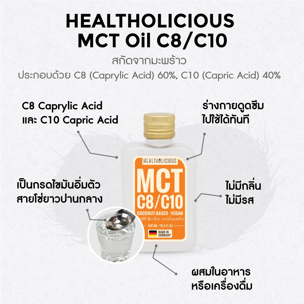 ภาพสินค้าMCT OIL 60:40 (C8/C10) เอ็มซีที ออยล์ / น้ำมันมะพร้าว KETO FAT : COCONUT by HEALTHOLICIOUS จากร้าน healtholicious บน Shopee ภาพที่ 5