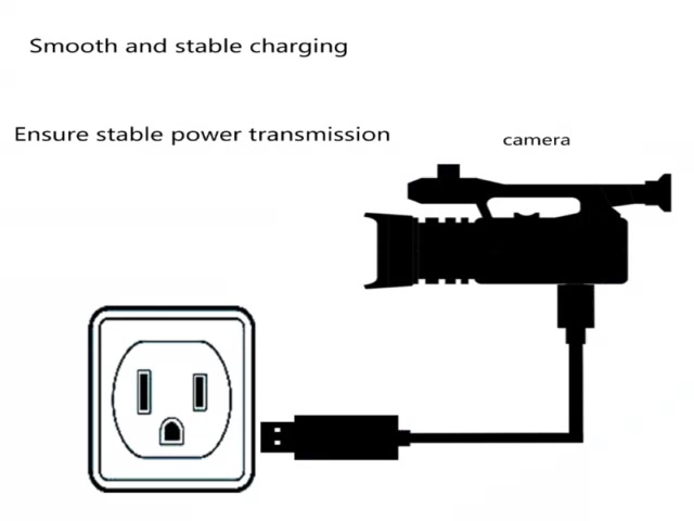 bang-vmc-md3-สายชาร์จ-usb-สําหรับ-dsc-wx30-hx9-hx7-wx9-wx7-wx10-tx10-tx20