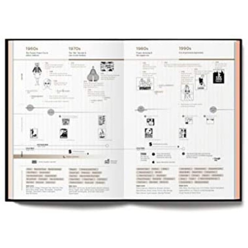 หนังสือ-fashionpedia-fashionary-แฟชั่น-the-fashion-business-manual-design-textile-directory-textilepedia-denim-book