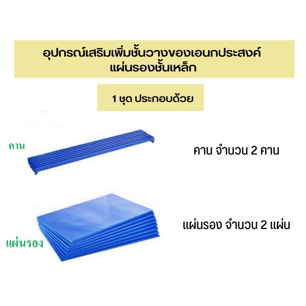 อุปกรณ์เสริมเพิ่มชั้นวางของเอนกประสงค์-แผ่นรองชั้นเหล็ก-อะไหล่ชั้นวางสินค้า-ชั้นวางของ-warehouse-ออกใบกำกับภาษีได้