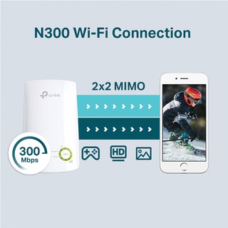 ภาพขนาดย่อของภาพหน้าปกสินค้าTP-Link TL-WA854RE 300Mbps Repeater ตัวขยายสัญญาณ WiFi (Universal WiFi Range Extender) จากร้าน tplink_thailand บน Shopee ภาพที่ 6