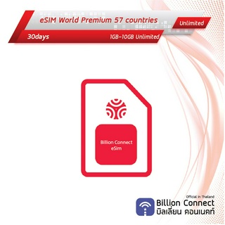 eSIM World Primary 57 Countries Sim Card Unlimited 1GB-10GB: ซิมทั่วโลก 30 วัน by ซิมต่างประเทศ Billion Connect