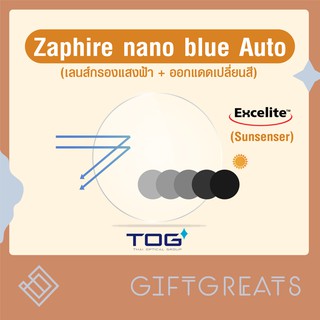 ภาพหน้าปกสินค้า(Sunsenser) Excelite Zaphire nano blue auto-เลนส์กรองแสงสีฟ้าออกแดดเปลี่ยนสี เลนส์สายตา เลนส์บลูออโต้ blue auto ที่เกี่ยวข้อง
