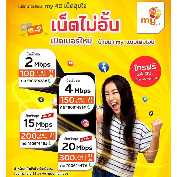 my-6-เบอร์สวยราคาพิเศษ-ซิมมาย-ระบบเติมเงิน