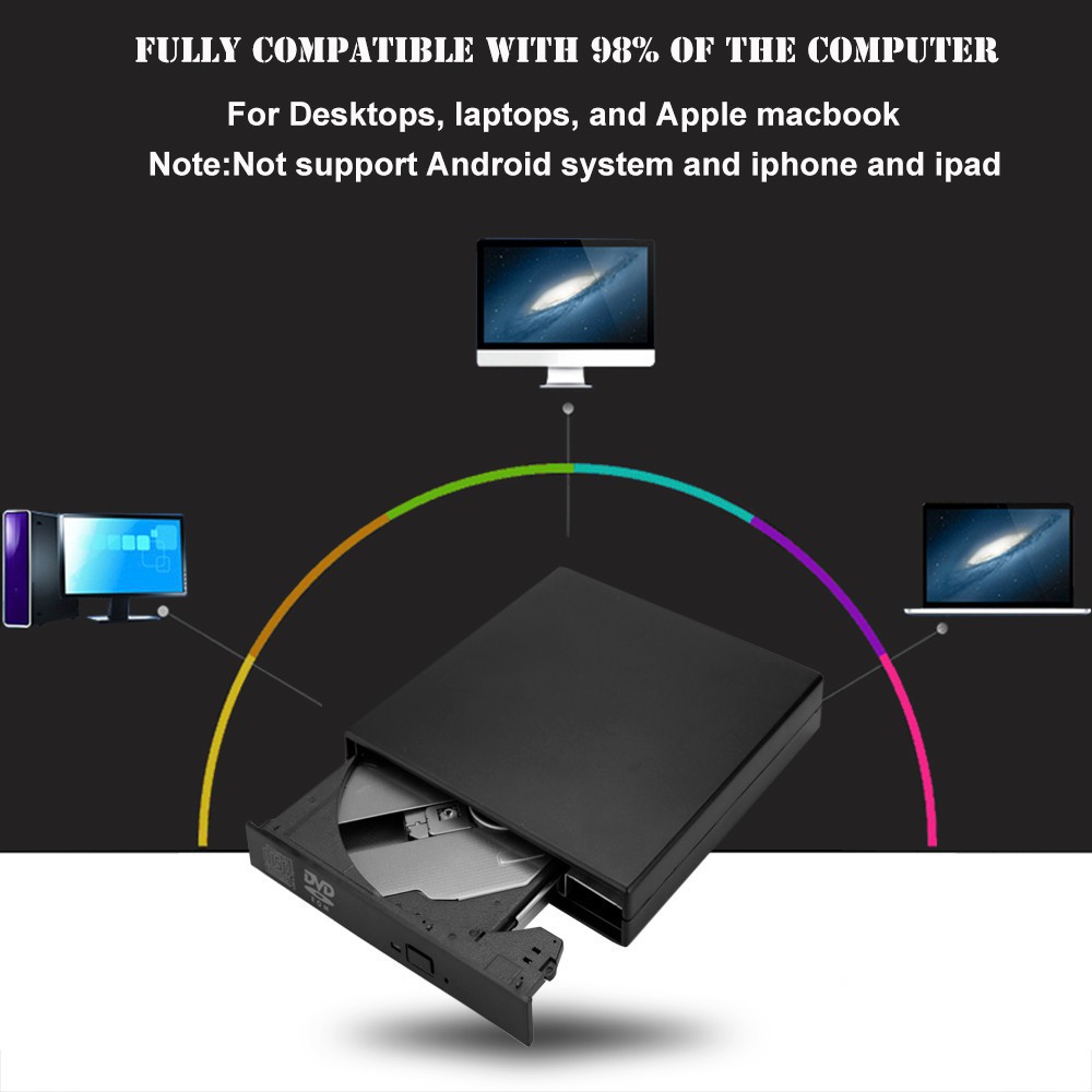 ภาพหน้าปกสินค้าส่งเร็ว USB 3.0 DVD-RW External Slim Writer / Burner / rewriter / CD Rom Drive แบบพกพา อ่านเขียน Play & Play