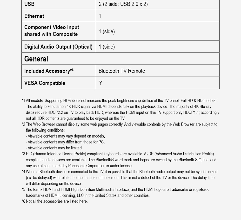มุมมองเพิ่มเติมของสินค้า Panasonic LED TV TH-50HX720T 4K TV ทีวี 50 นิ้ว Android TV Google Assistant HDR10 Chromecast แอนดรอยด์ทีวี
