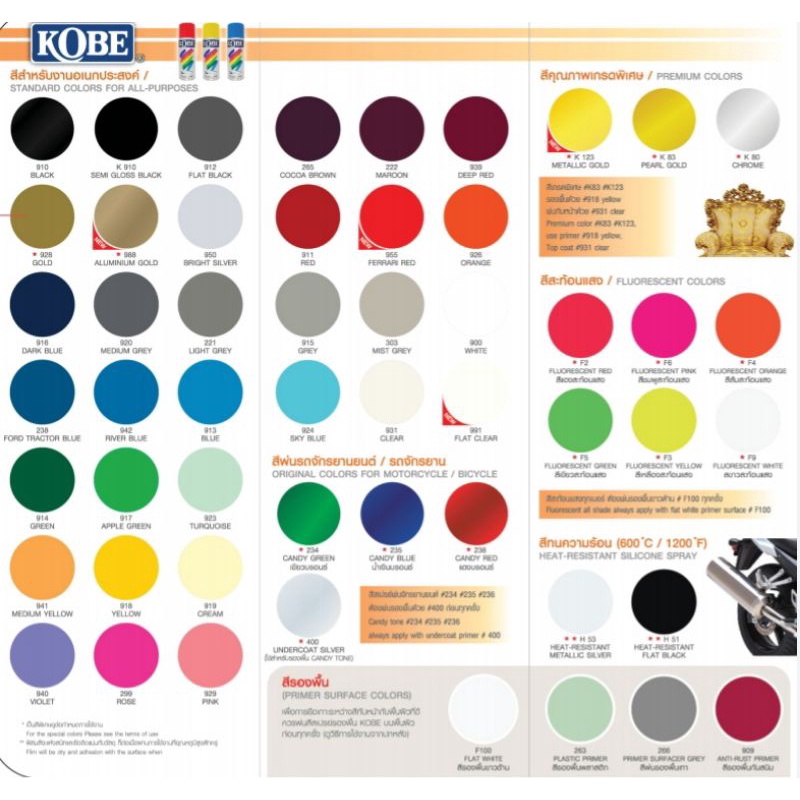 สีสเปรย์-สีสเปรย์อเนกประสงค์-kobe-spray-toa-ทีโอเอ-สีพ่นอเนกประสงค์-สีสเปรย์อะคริลิค-สีสเปรย์รองพื้นกันสนิม-400cc