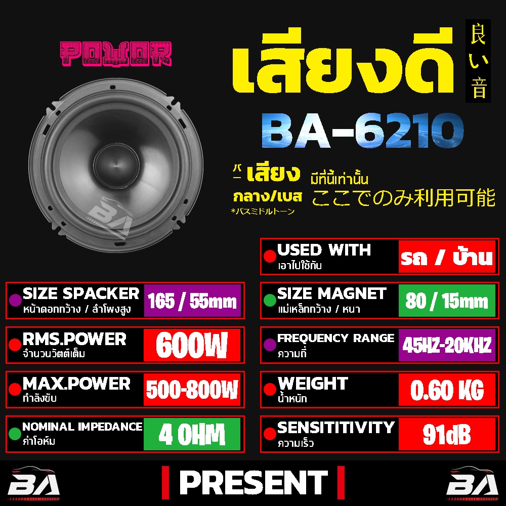 ba-sound-ชุดลำโพงแยกชิ้น-6-5-นิ้ว-ba-6210-พร้อม-network-แยกกลาง-แหลม-ลำโพงแยกชิ้น-2ทาง-ลำโพงหัวจรวด-6-5-นิ้ว-ทวีตเตอร์