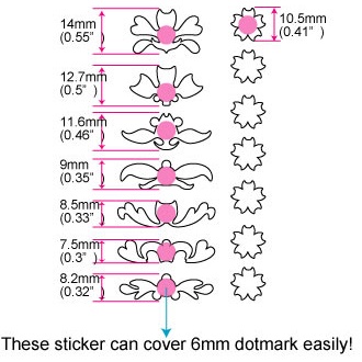 deluxe-3-fret-markers-for-guitars