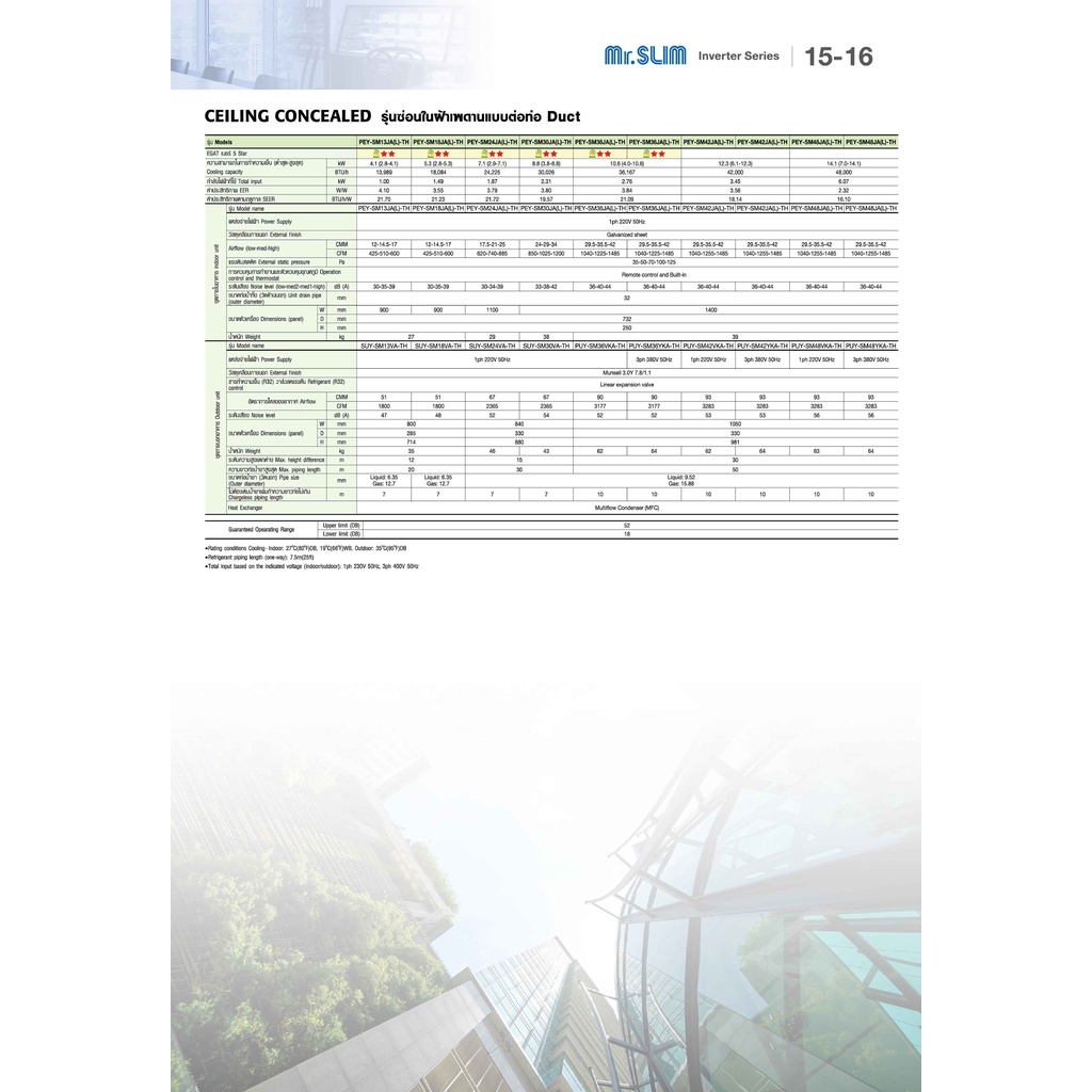 ส่งฟรี-แอร์มิตซูบิชิ-mitsubishi-รุ่น-pey-sm-inverter-ระบบอินเวอร์เตอร์-เเอร์ซ่อนในฝ้า-แอร์ดักซ์-แอร์ต่อท่อลม-แอร์เปลือย