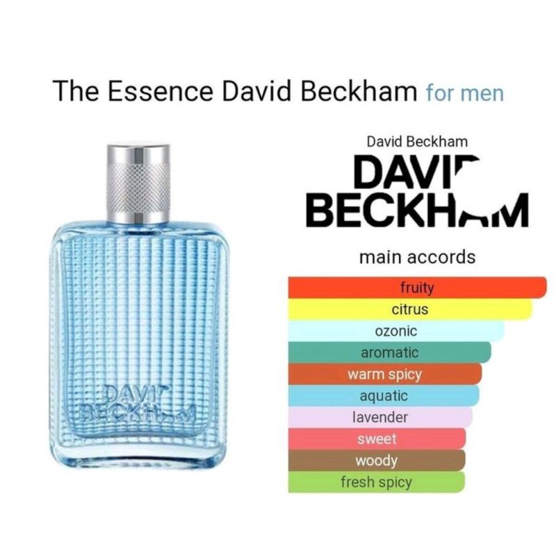 david-beckham-the-essence-30ml-spray-new-unboxed-แยกจากชุดมาไม่มีกล่องเฉพาะ