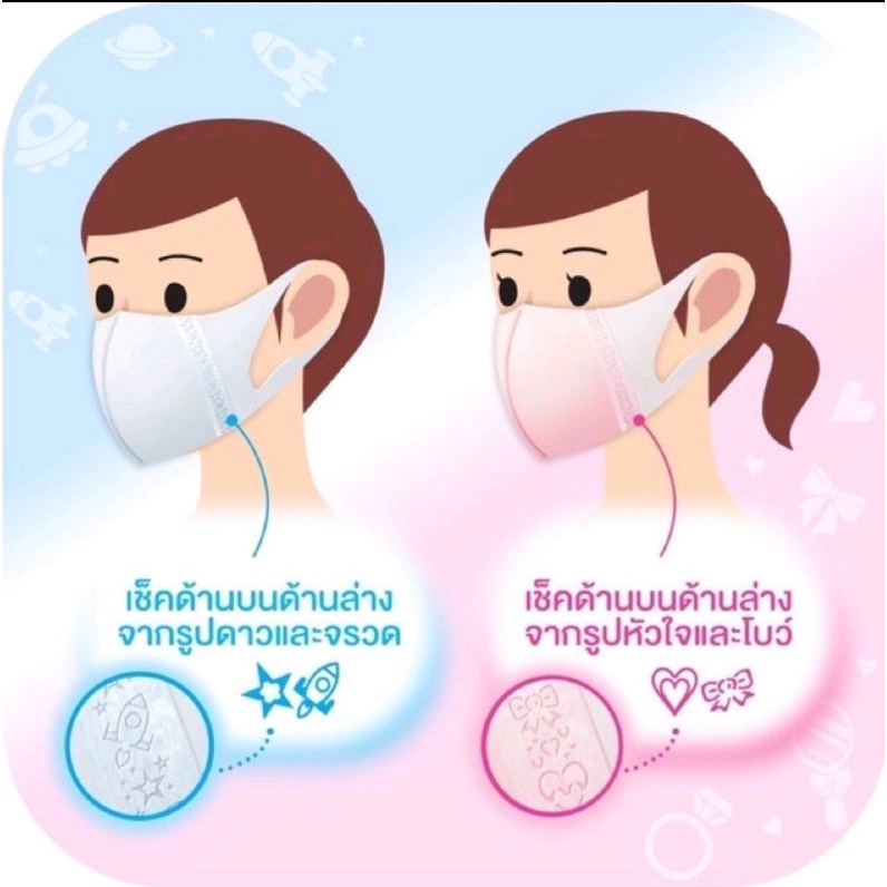 ถูกสุดๆๆ-ของใหม่มาแล้ว-หน้ากากอนามัย-3d-unicharm-พร้อมส่งไซส์ทุกไซส์