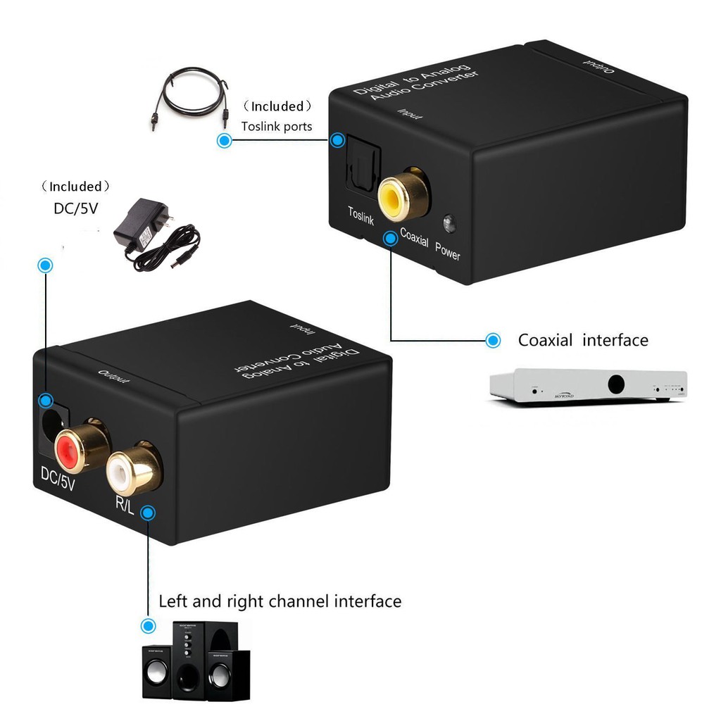 ภาพหน้าปกสินค้าDigital Optical Coaxial Signal to Analog Audio Converter Adapter RCA จากร้าน newpower1 บน Shopee