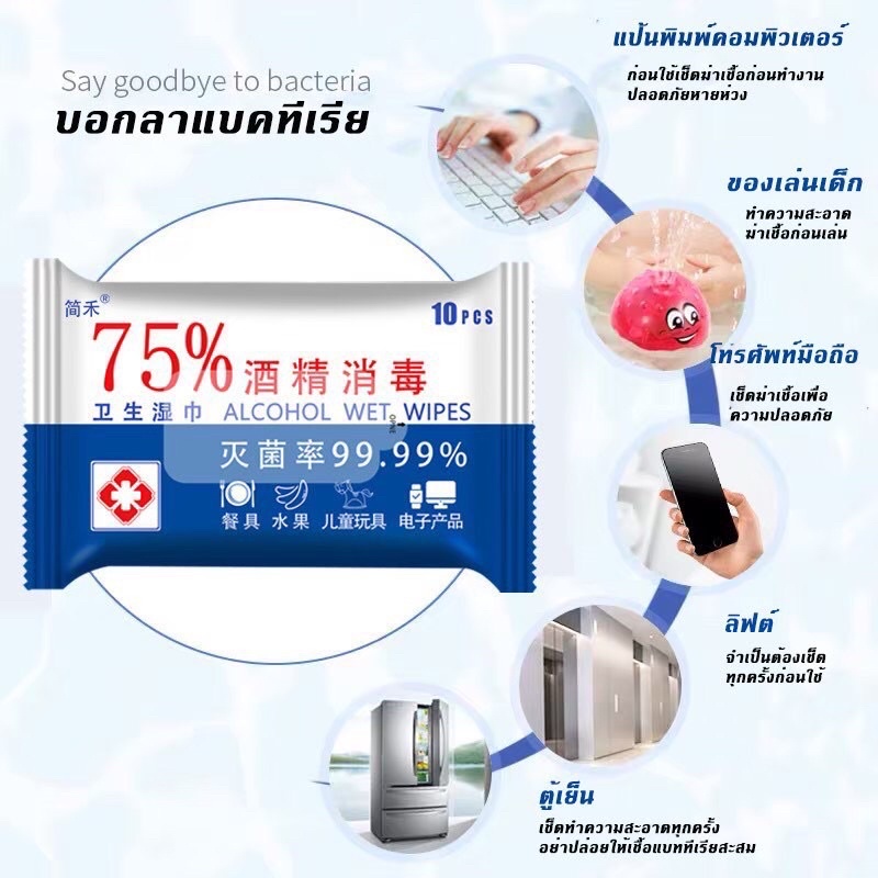 ทิชชูเปียก-ทำความสะอาด-ปกป้อง-ผ้าเปียก-wipes-พร้อมส่ง-ราคาถูก