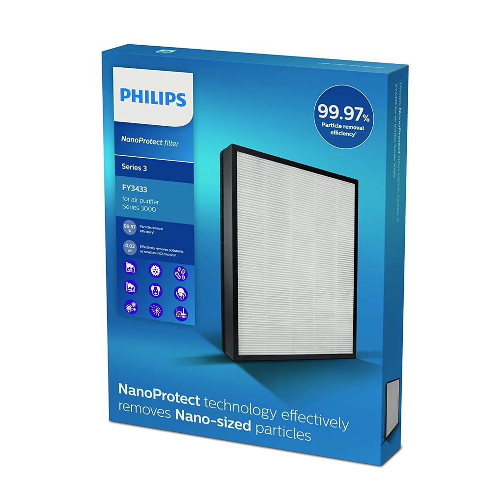 ภาพหน้าปกสินค้าPhilips FY3433 แผ่นกรอง Nano Protection HEPA สำหรับ รุ่น AC3256/ AC3259