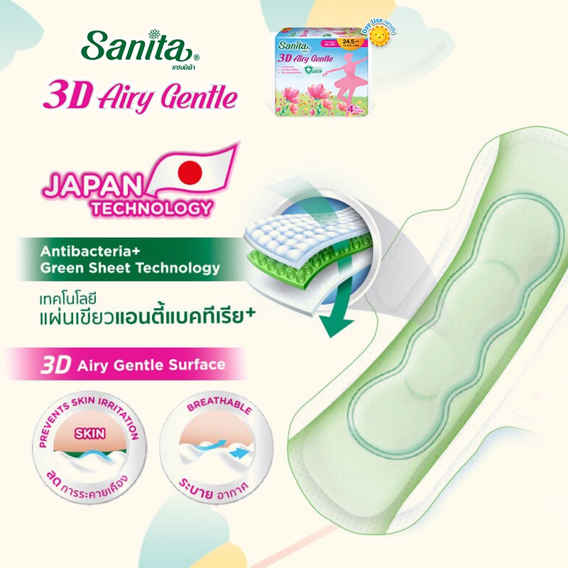 ภาพหน้าปกสินค้าSanita 3D Airy Gentle / แซนนิต้า 3D แอรี่ เจนเทิล แอนตี้แบคทีเรีย สลิม มีปีก 24.5ซม. 4ชิ้น/ห่อ จากร้าน sanita.shop บน Shopee