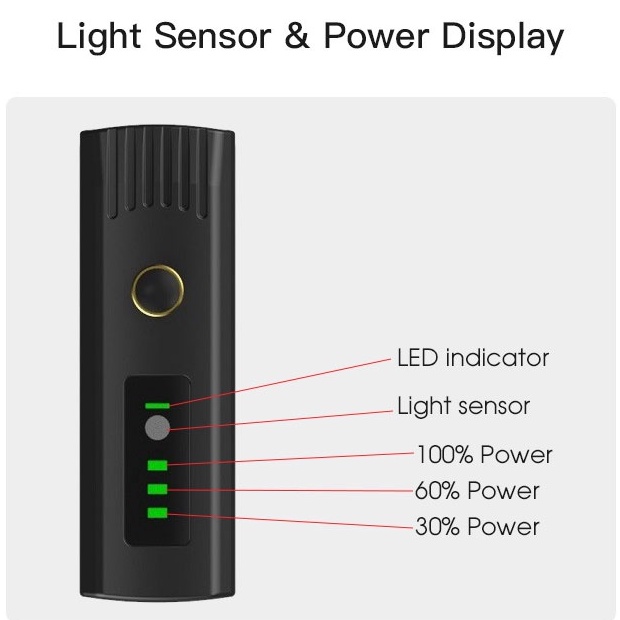 ไฟหน้าจักรยาน-led-1500mah-กันน้ํา-แบบชาร์จไฟได้-อุปกรณ์เสริม-สําหรับจักรยานเสือภูเขา