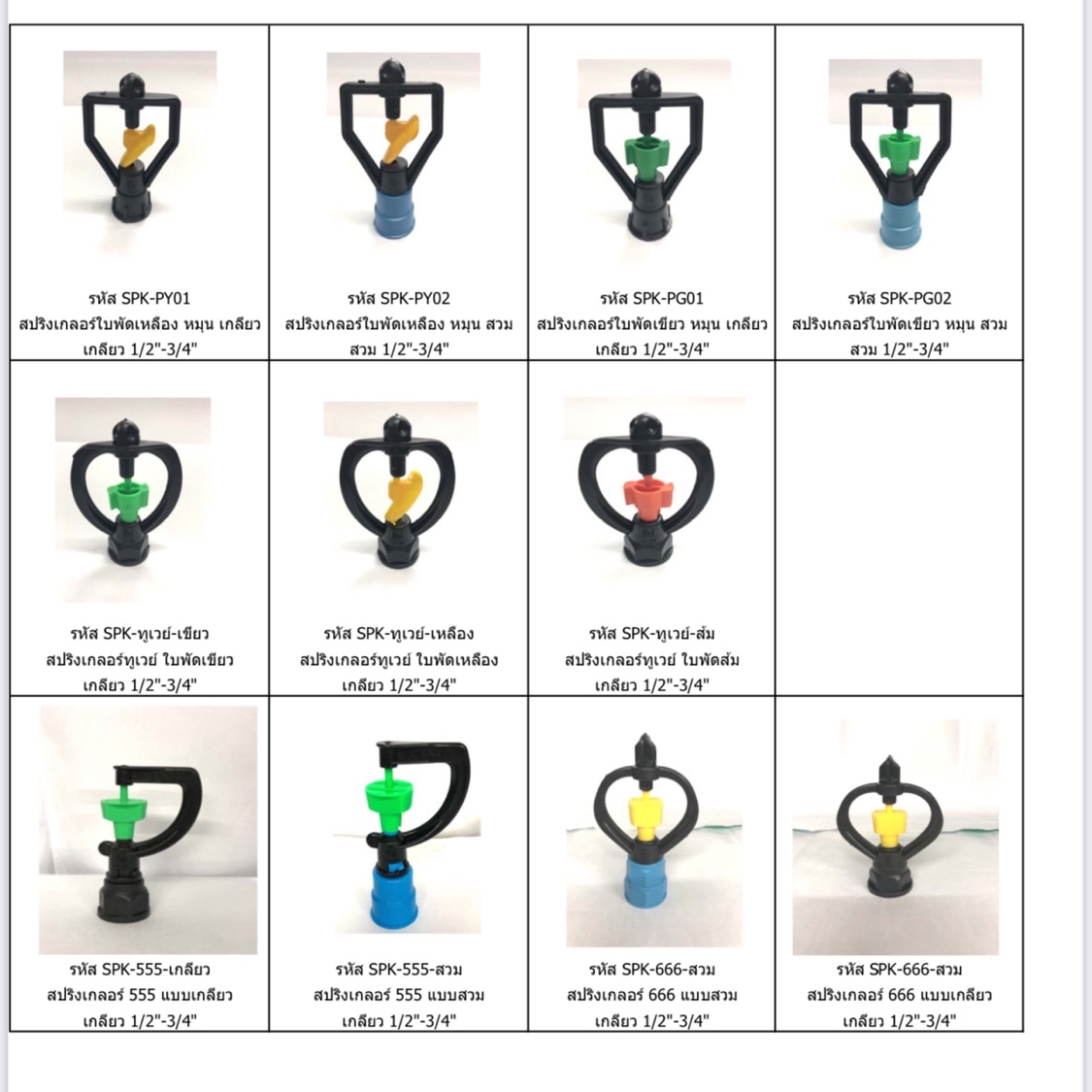 ฝาครอบมินิ PE เกลียวแบบเกลียว ขนาด 12-34 (บรรจุ10ตัวถุง) | Shopee  Thailand