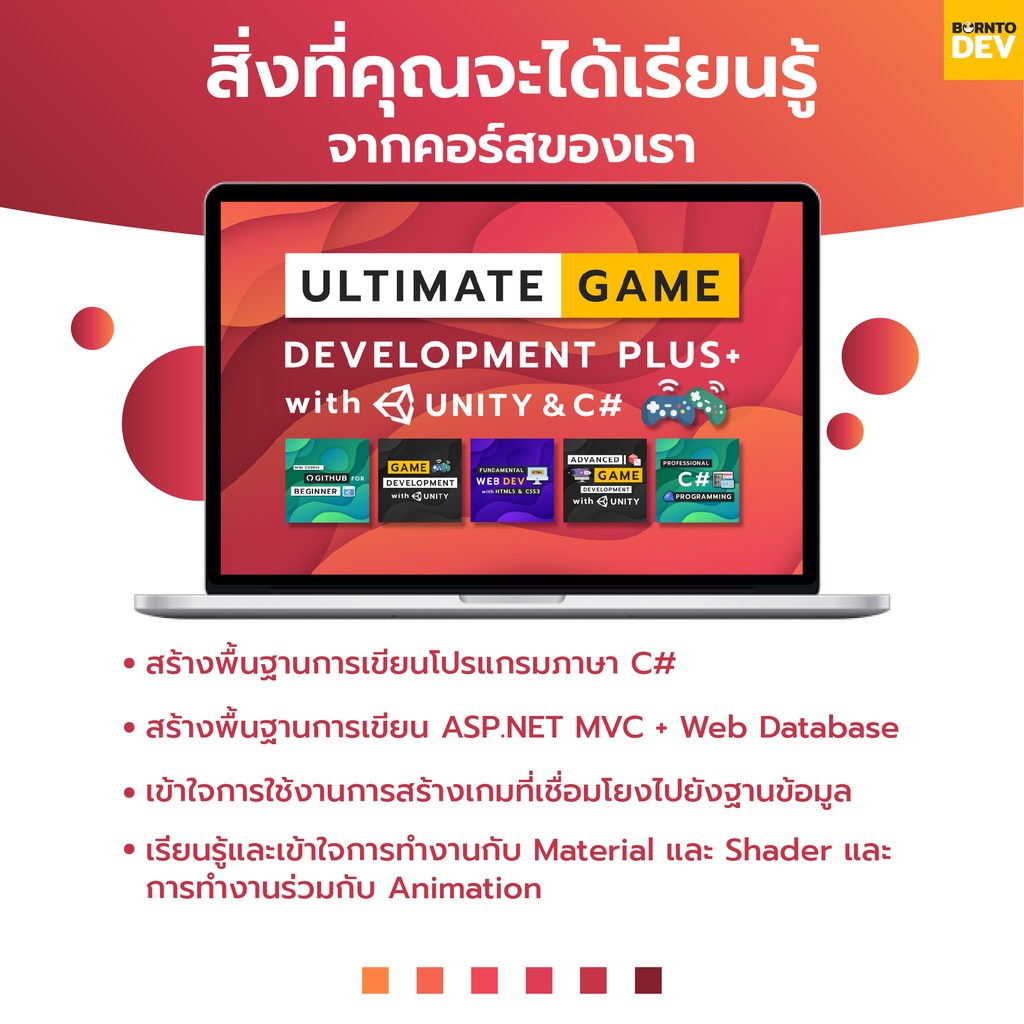 ภาพหน้าปกสินค้าคอร์สเรียนออนไลน์  Ultimate Game Development Plus+ จากร้าน borntodev_official บน Shopee