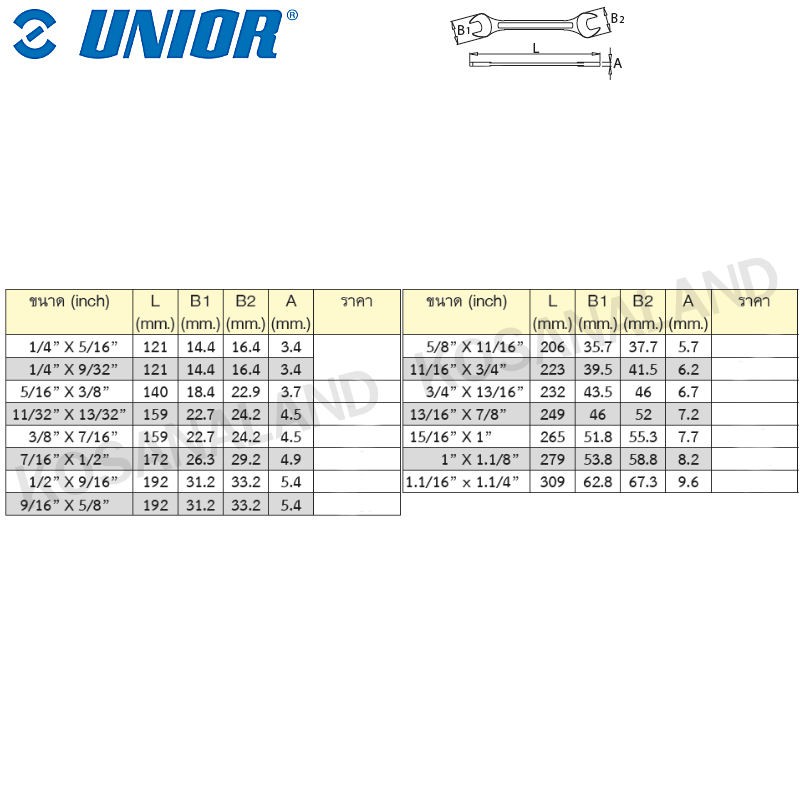 ภาพสินค้าUnior ปากตาย ชุบขาวปัดเงา ขนาด 13x14 - 22x27 มม. รุ่น 110(110/1) (Open End Wrenches) จากร้าน kosanaland บน Shopee ภาพที่ 4