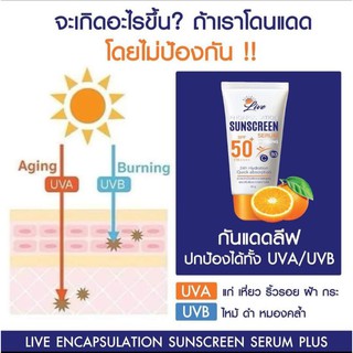 ภาพขนาดย่อของภาพหน้าปกสินค้าครีมกันแดด,ครีมกันแดดLive,Sunscreen Serum Whitening ส่งฟรี มีของพร้อมส่ง จากร้าน sununtakromjunya บน Shopee ภาพที่ 1