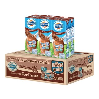 ภาพหน้าปกสินค้า[ขายยกลัง] Foremost นม UHT 225 มล. รสช็อคโกแลต Multi Nutrients (6 กล่อง x 6 แพ็ค) 36 กล่อง ที่เกี่ยวข้อง