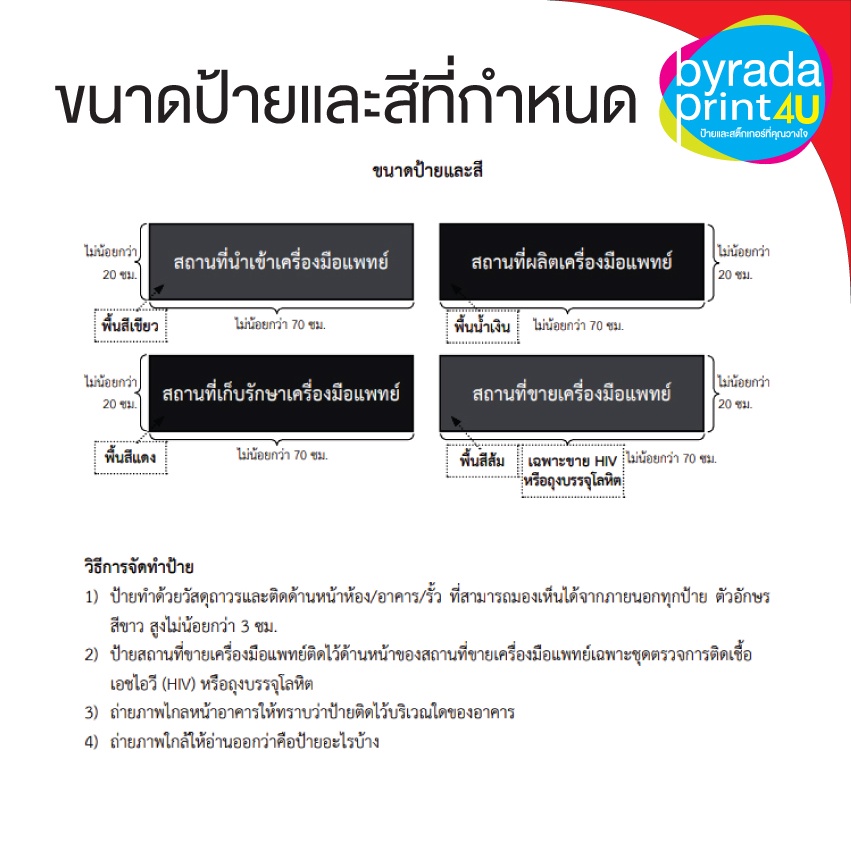 ป้ายอะคริลิค-อย-สถานประกอบการในกลุ่มเครื่องมือแพทย์-สถานที่นำเข้าเครื่องมือแพทย์