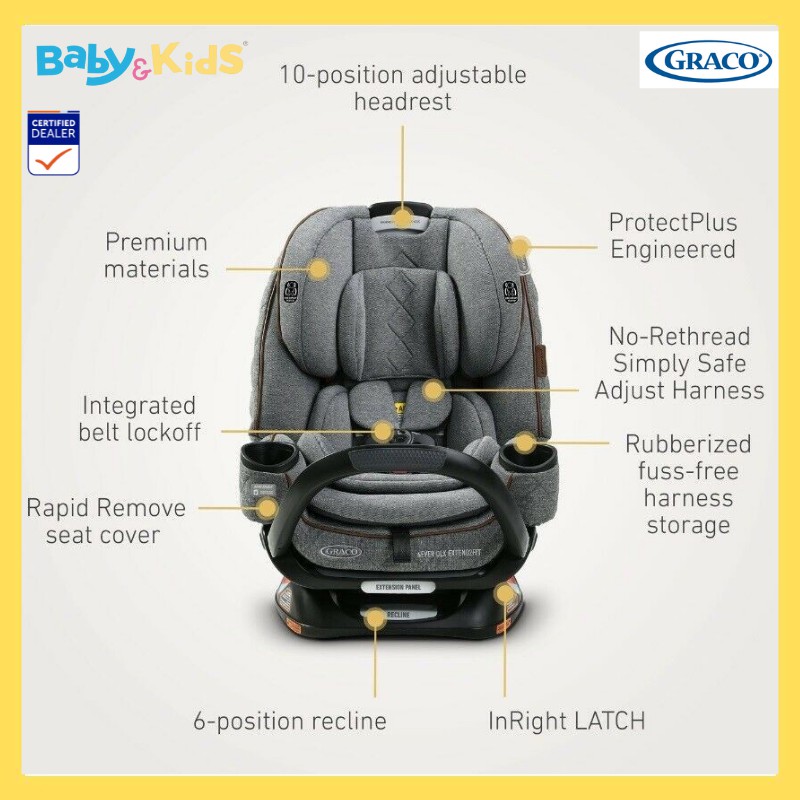 usa-brand-แรกเกิด-เด็กโต-ศูนย์ไทยisofix-graco-4ever-คาร์ซีท-คาร์ซีทเด็ก-ติดตั้งระบบisofix-belt-รับประกันศูนย์ไทย