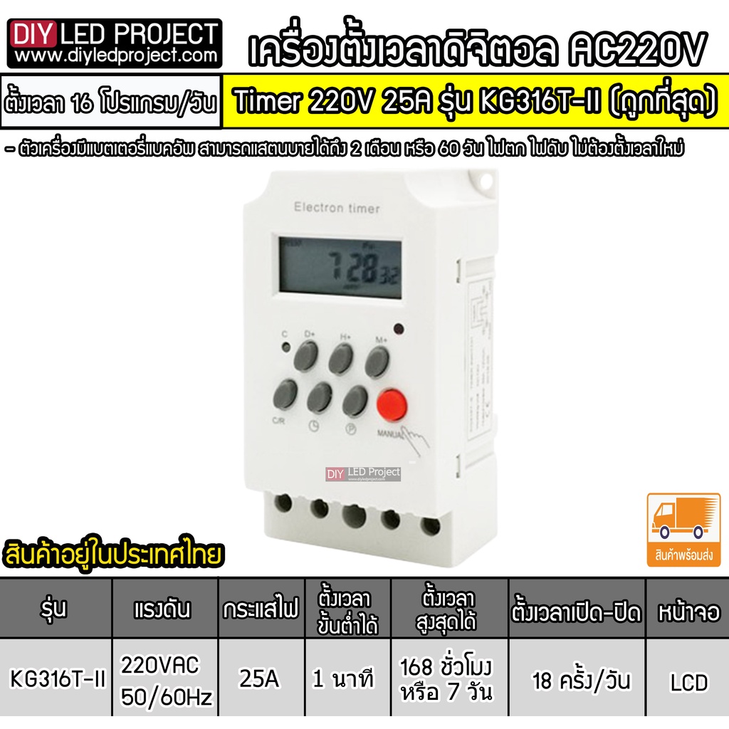 เครื่องตั้งเวลาดิจิตอล-รุ่น-kg316t-ii-220v-25a-ถูกที่สุด