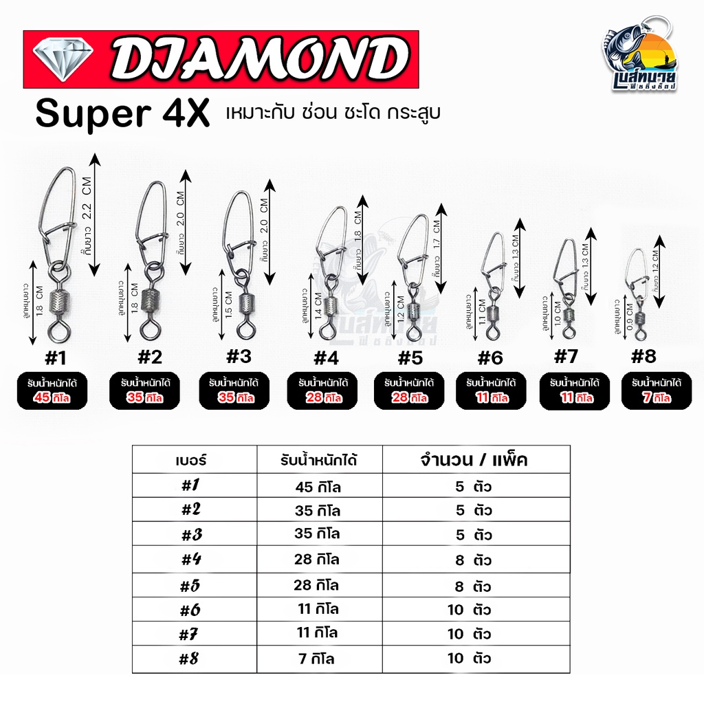 ลูกหมุนถังกิ๊บ-ตกปลา-daimond-ขนาดเล็ก-ใหญ่-ลดการตีเกรียว-ใช้งานหน้าดิน-เหยื่อปลอม-รับน้ำหนักได้มาก-มีให้เลือก-4-เบอร์