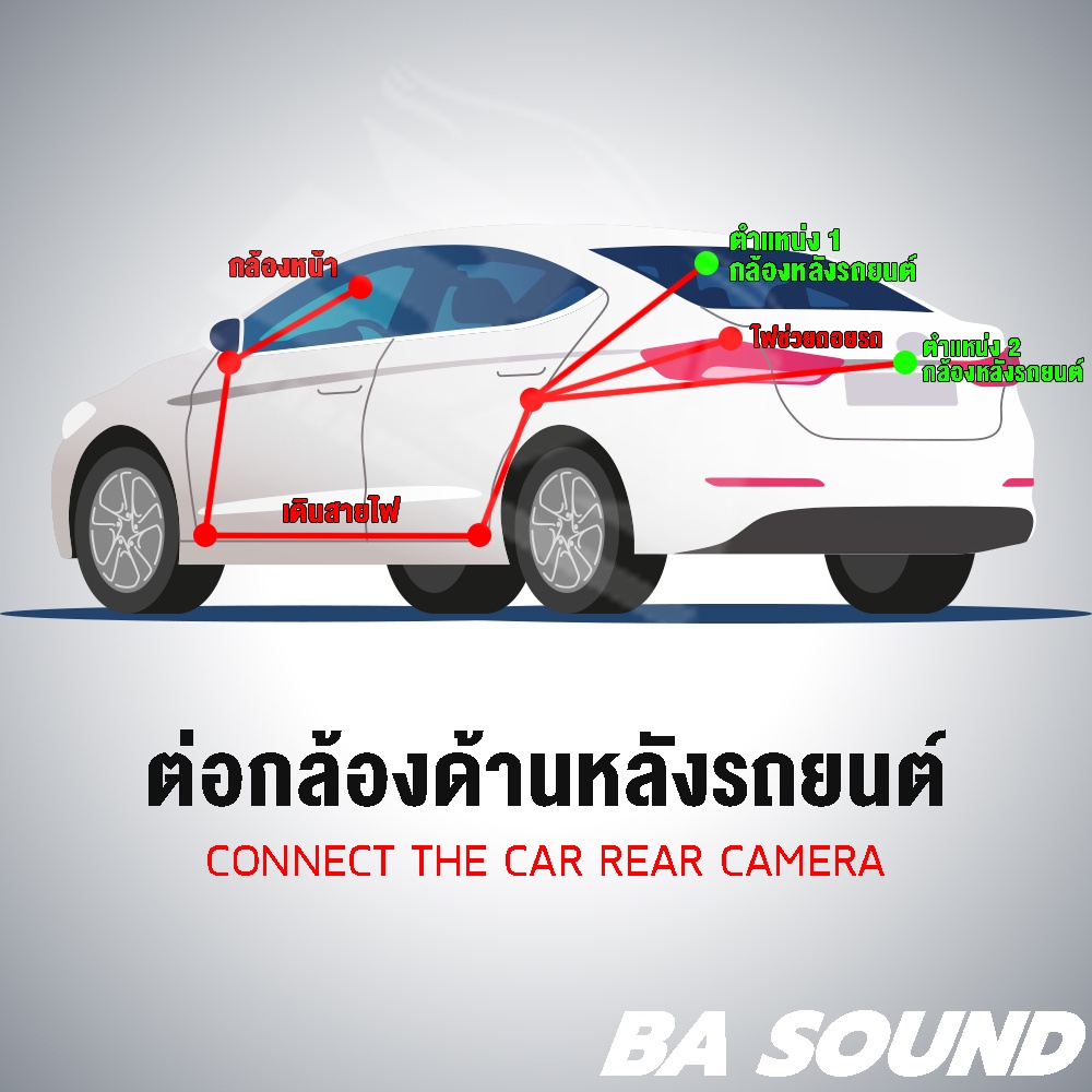 ba-sound-กล้องติดรถยนต์-4-3นิ้ว-full-hd-1080p-ba-gtl01-จอด้านซ้าย-เลนส์กล้องซ้าย-กระจกตัดแสง-กล้องหน้าพร้อมกล้องถอยหลัง
