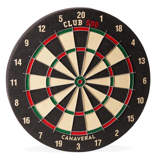 กระดานปาเป้า-กระดานปาเป้าขนาดใหญ่-กระดานปาเป้าขนาดใหญ่-dartboard-electronic-สายปาร์ตี้ควรมีติดบ้าน-ติดร้าน