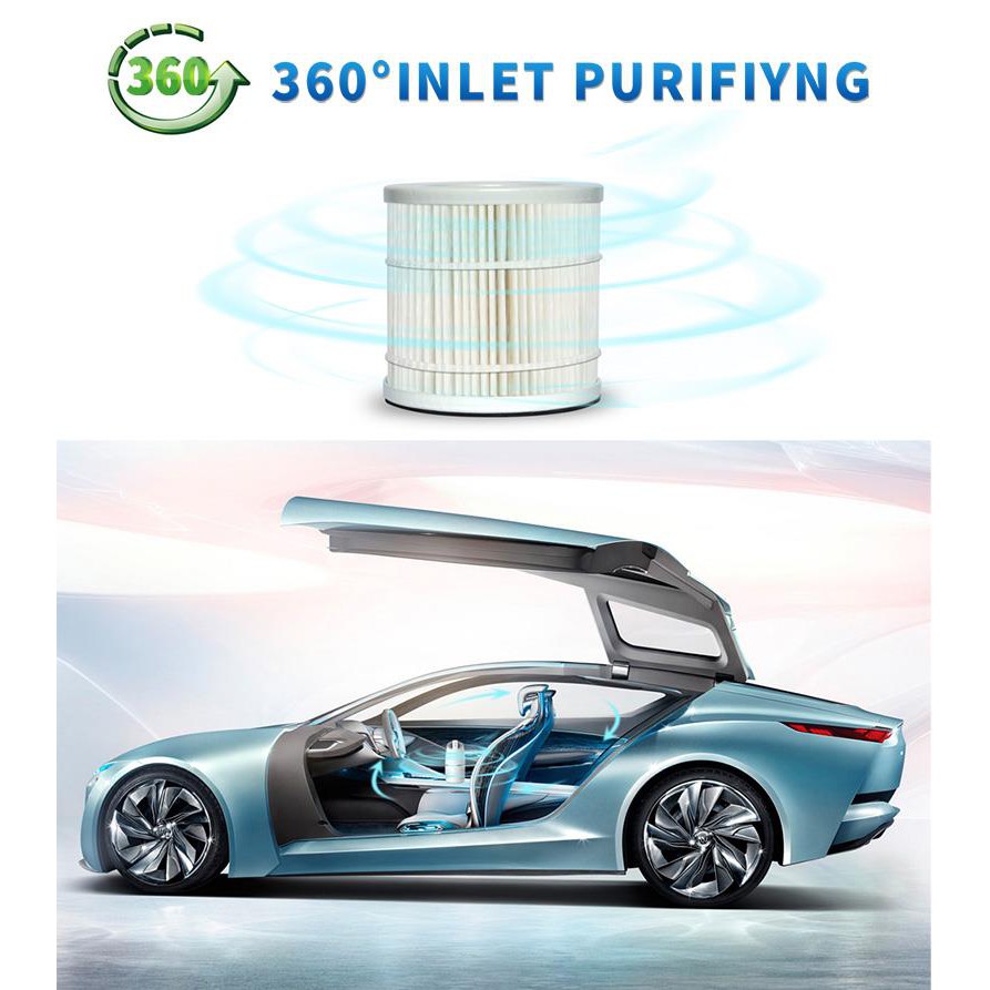 เครื่องฟอกอากาศในรถยนต์-8-sqm-car-air-purify-pm2-5-รุ่น-k5b-วิมานแอร์