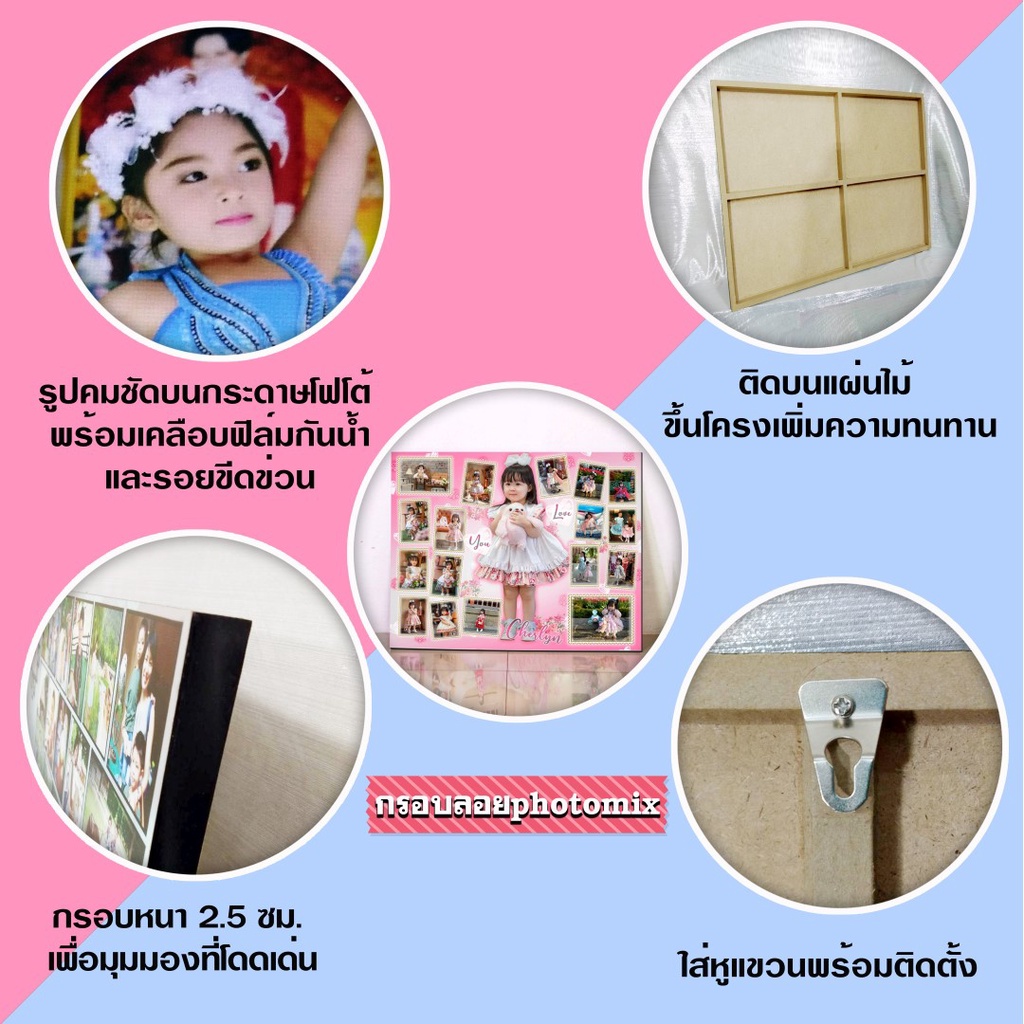 กรอกโค้ดv330yลด-40-กรอบรูป-กรอบลอย-รูป-ใส่ข้อความฟรี-ตกแต่งผนัง-ตกแต่งบ้าน-แต่งงาน-ของขวัญ