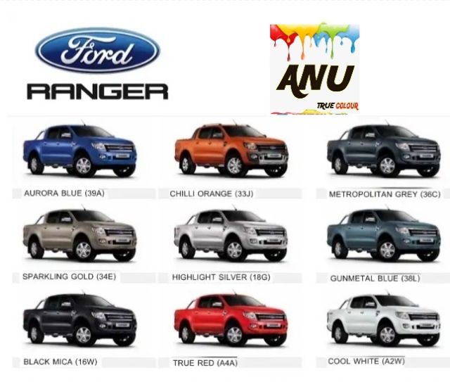 spray-anu-i-สีสเปรย์-พ่นรถยนต์-กี่งเงา-ford-ranger-1-กระป๋อง