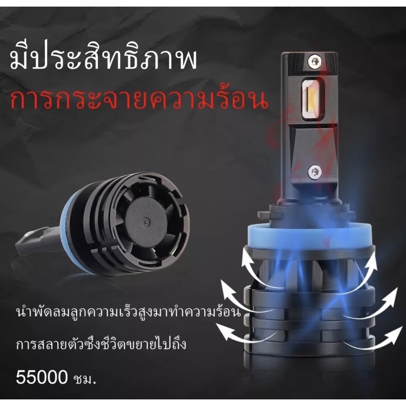 หลอดไฟหน้า-m2-led-headlight