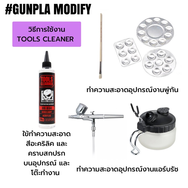 ภาพหน้าปกสินค้าSKULL COLOR น้ำยาทำความสะอาดอุปกรณ์ Tools Cleaner 250 ml จากร้าน gunplamodify บน Shopee