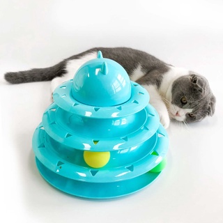 CC Pet Circular Turntable Cat Toy เลือกสีทักแชท ไม่ทักขออนุญาตคละสีให้