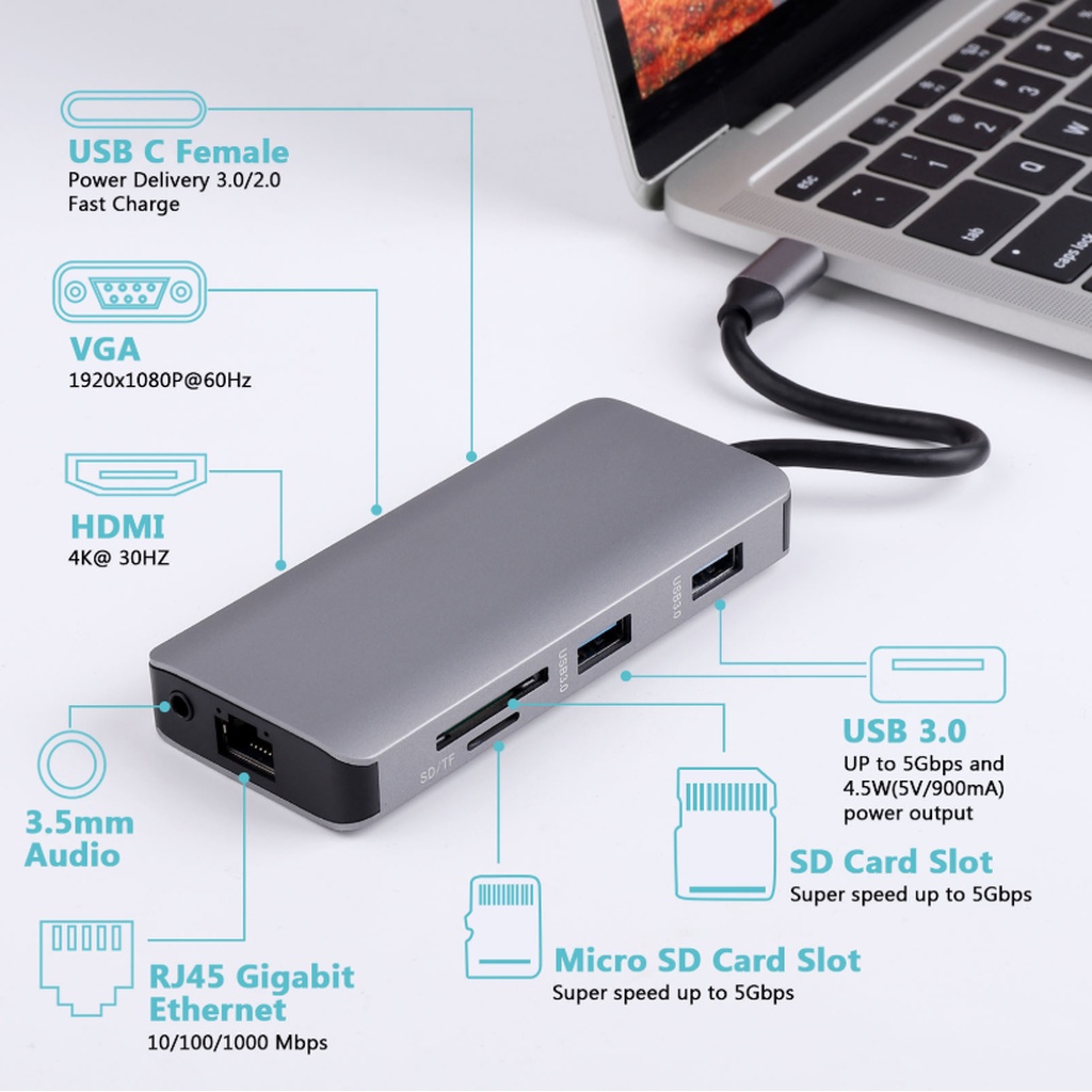 adaper-usb-c-9-in1-type-c-multiport-adapter-port-สินค้าใหม่-cpu2day