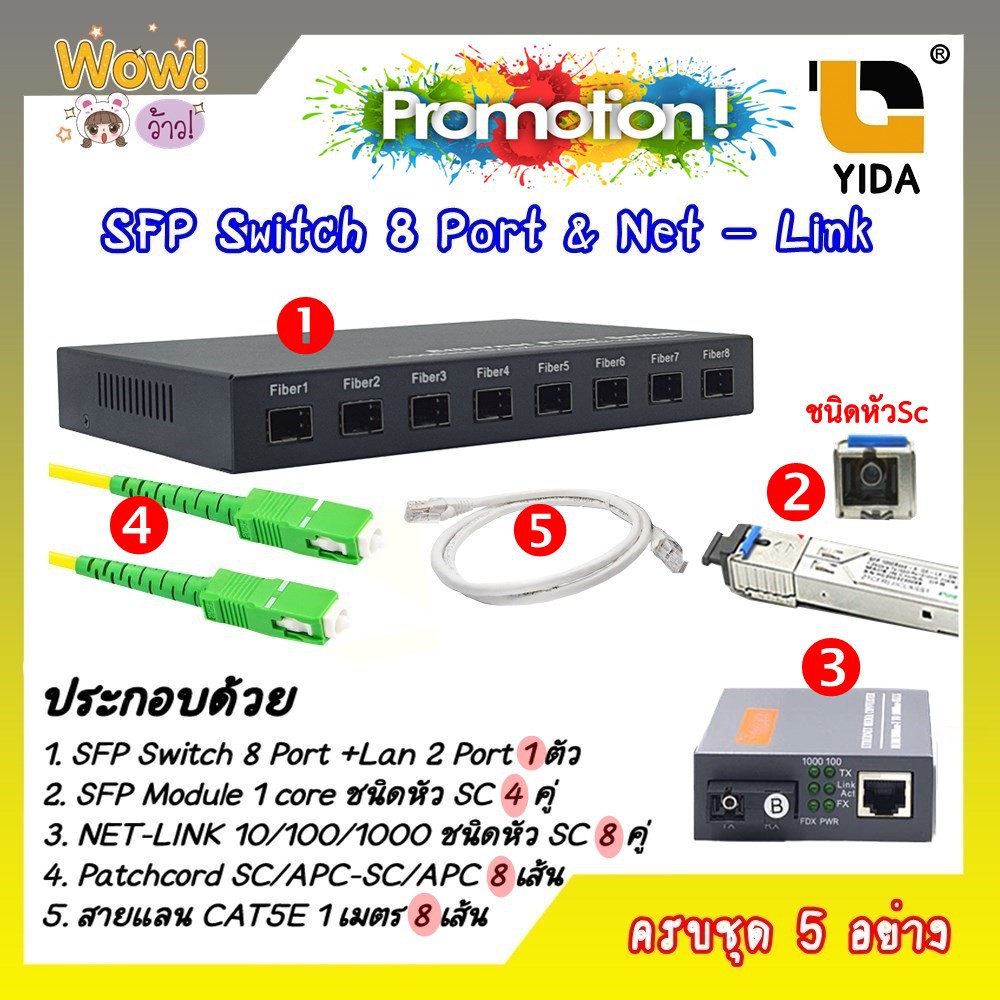 fiber-optic-sfp-switch-8-port-2-lan-ครบชุดรหัสset8sfp