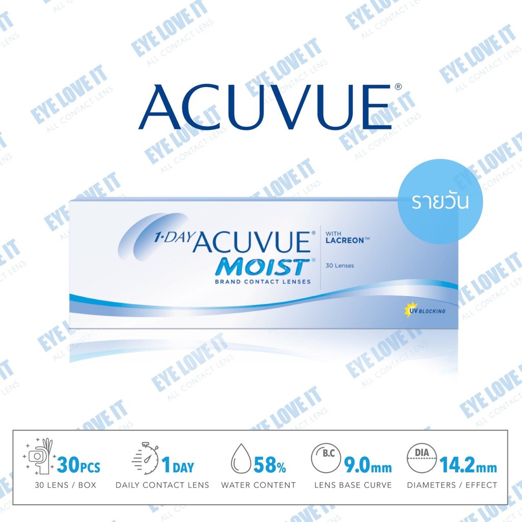 acuvue-1-day-moist-เลนส์สายตาสั้น-รายวัน-ค่าความโค้งเลนส์-9-0