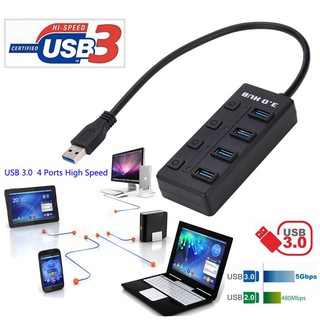 USB HUB 4 port 3.0 สายยาว 30 cm