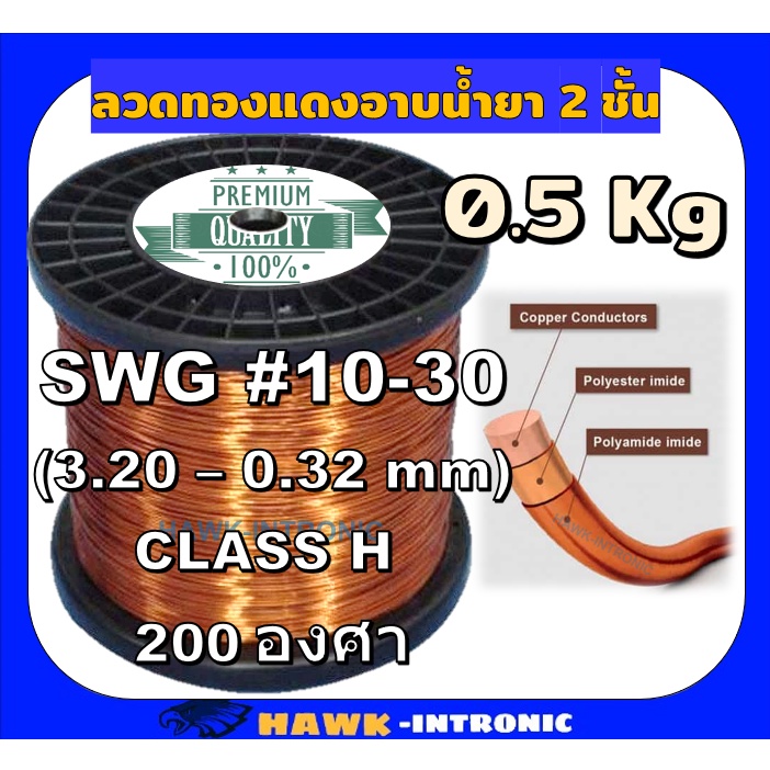 ภาพหน้าปกสินค้าลวดทองแดงอาบน้ำยา 2 ชั้น 0.5 Kg SWG 10-30 ลวดพันมอเตอร์ มอเตอร์ปั๊มน้ำ ไดนาโม มอเตอร์พัดลม หม้อแปลงไฟฟ้า จากร้าน ma_ew_nu บน Shopee