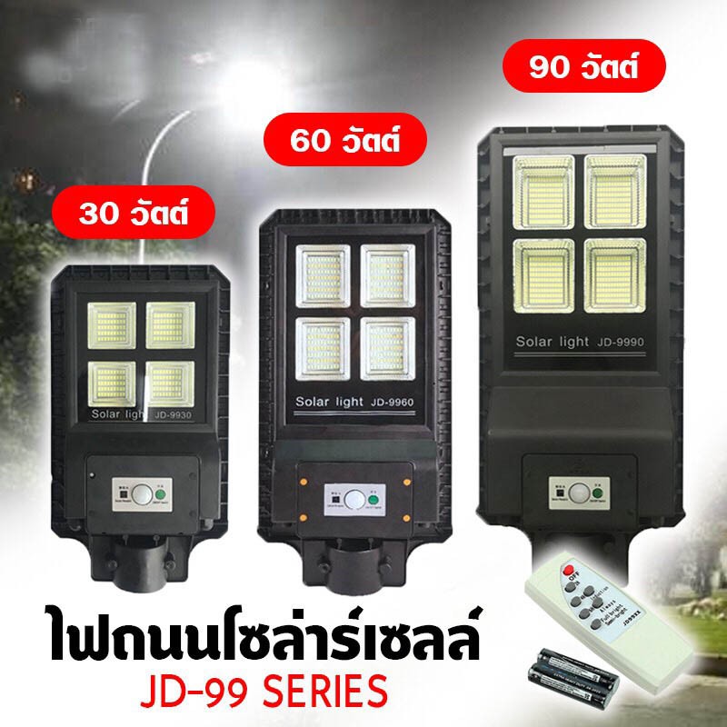 ไฟโซล่าเซลล์solar-light-ledโคมไฟถนนสว่างถึงเช้าโคมไฟสปอร์ตไลท์รุ่นใหม่-รับประกัน-1-ปีoutdoor-waterproof-remote-control-l