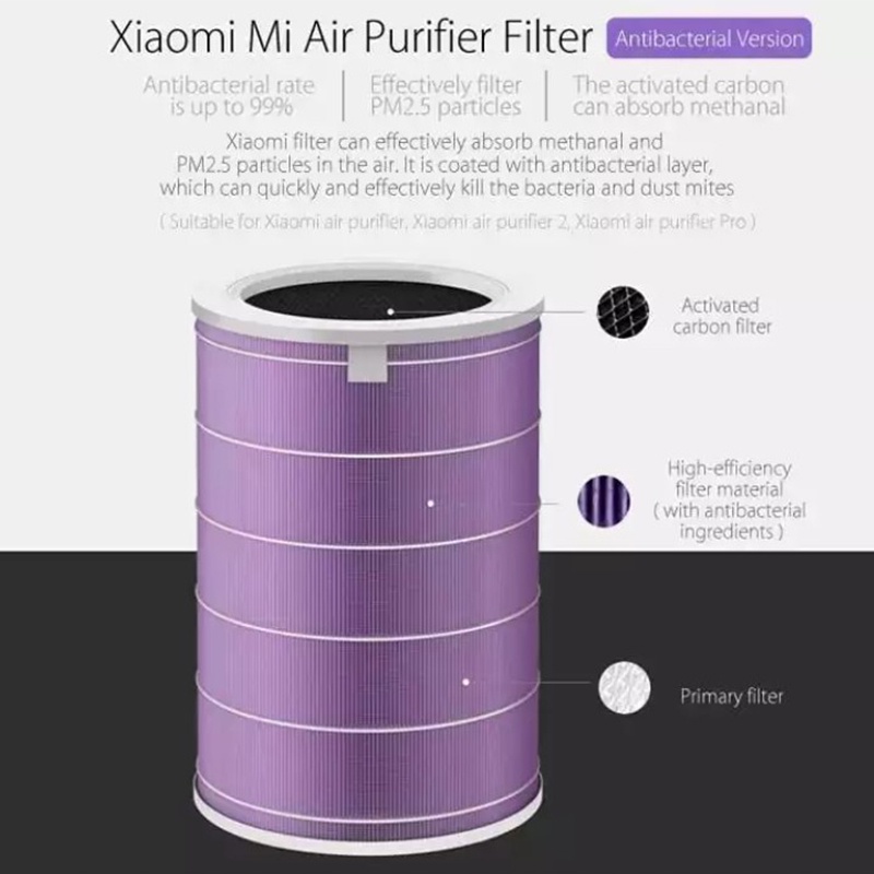 ภาพสินค้าXiaomi Mi Air Purifier Filter ไส้กรองอากาศ xiaomi รุ่น 2S / 2H / 3H / Pro / 2C / 3C / Smartmi ไส้กรอง xiaomi จากร้าน ylzrwxc3xs บน Shopee ภาพที่ 4