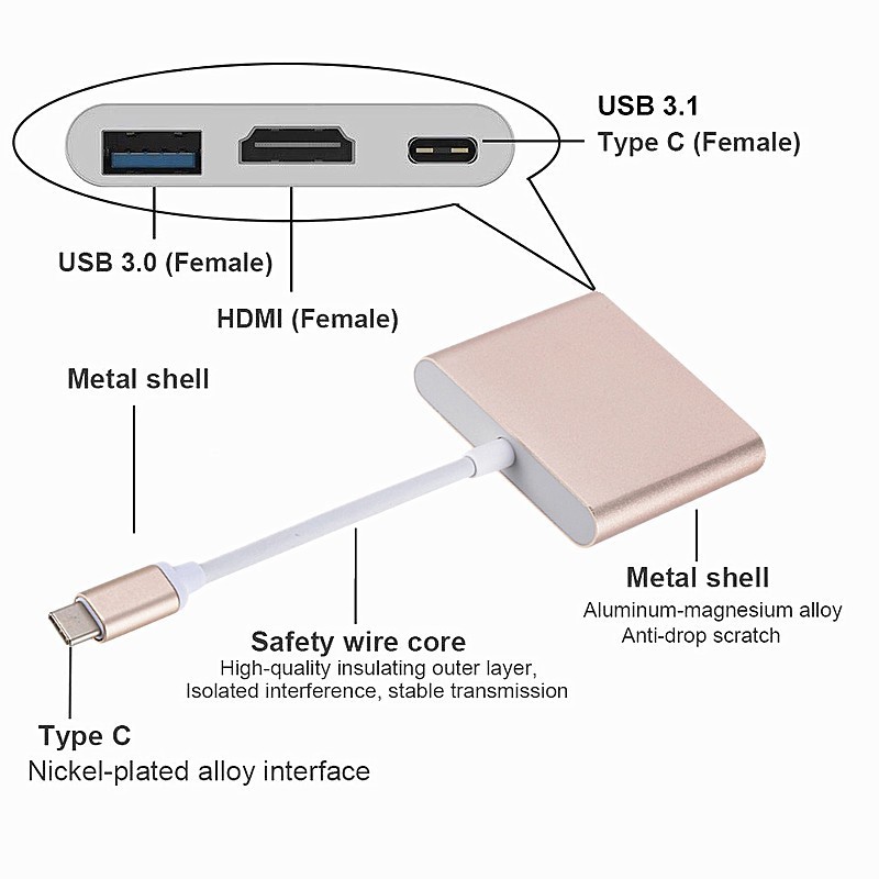 3-ni-1-อะแดปเตอร์-หัวเป็น-type-c-ราคาถูก-ปลอดภัย